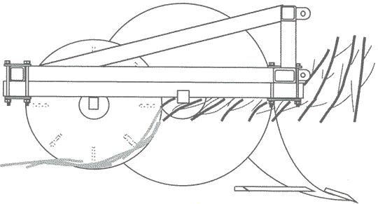 Drawing of the Pegasus disk unit plowing.