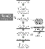 link to flowchart describing feature mapping