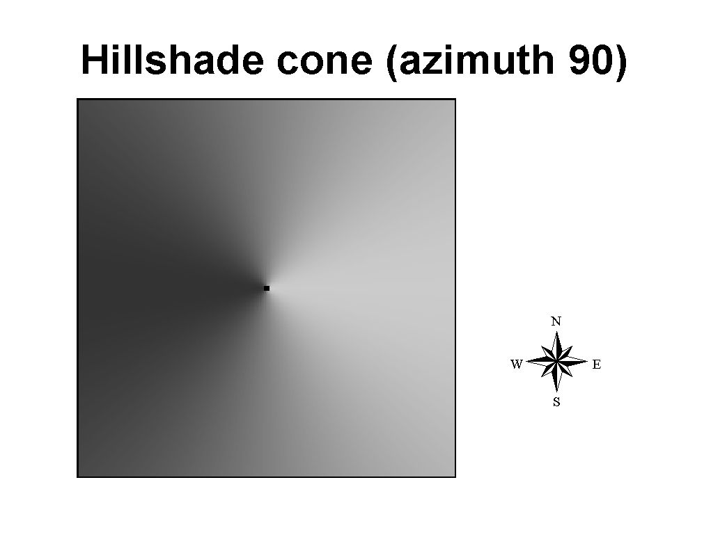 Hillshade of a cone with a specified brightness theme (Azimuth = 90)