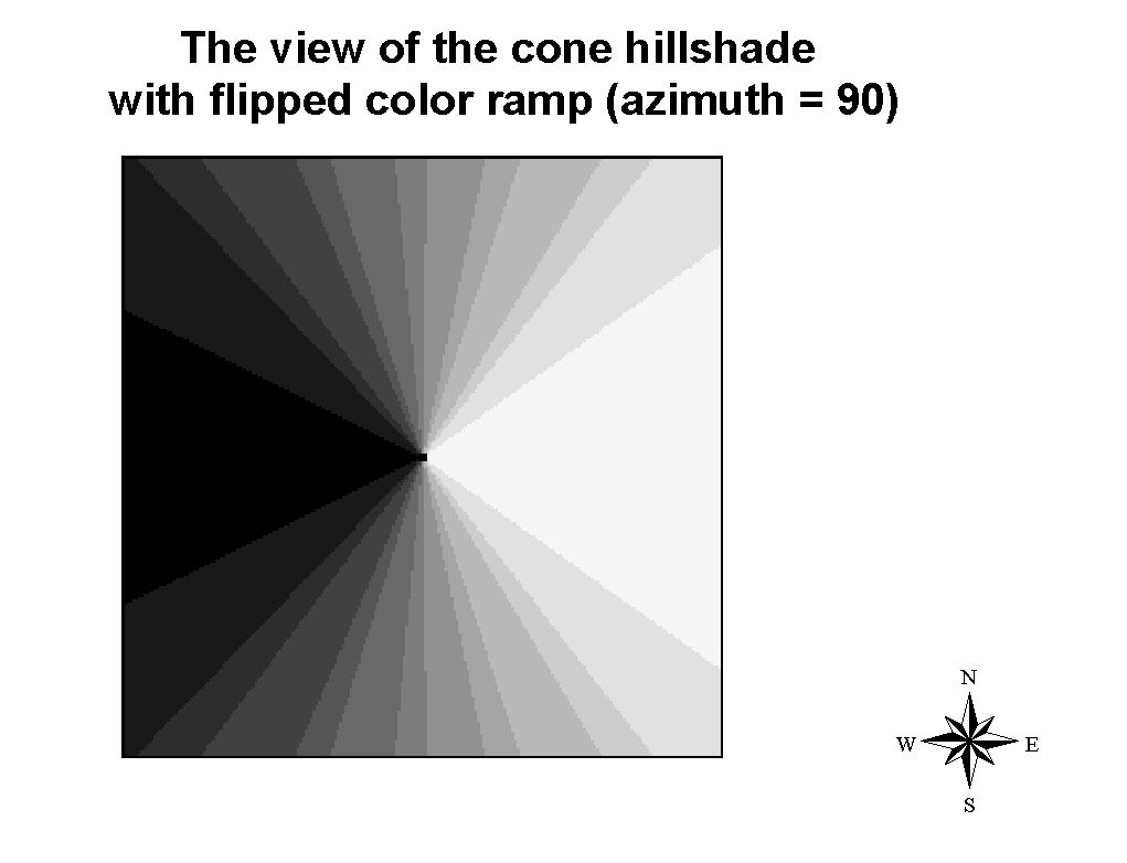 The hillshade of a cone with a flipped color ramp (Azimuth = 90)