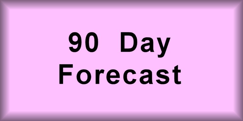  90 DAY FORECAST