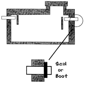 B&W schematic 
of outlet seal. Source: National Association of 
  Wastewater Transporters, Inc. <i>Introduction to Proper Onsite Sewage Treatment.</i> 
  St. Paul, MN.