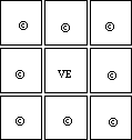 figure of 3 rows of 3 squares; center square as copyright sign in it to represent resistance event